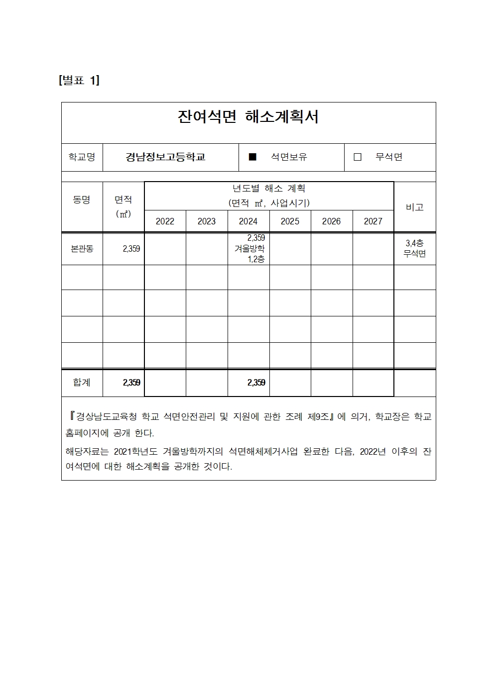 2024잔여석면해소 계획서001.jpg